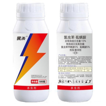 10% Chlorantraniliprole +Lufenuron Suspension Agent SC